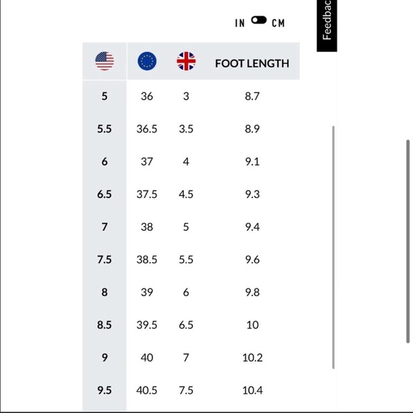 NIB Sorel Out N About Plus Major Duck Boots - Picture 3 of 6